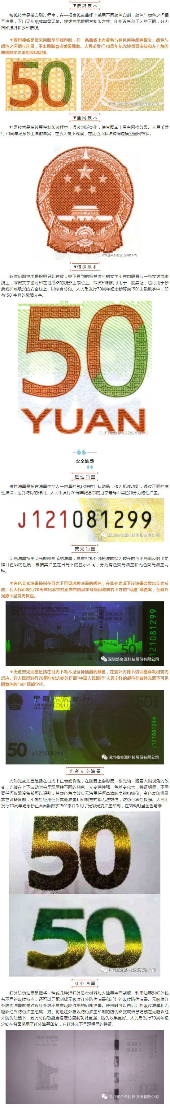 人民币70周年纪念钞防伪探索及纪念币观赏